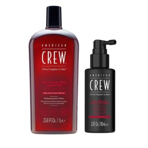 American Crew Dúo Shampoo Anti Hair Loss 1L+ Tratamiento Capilar 100 ml.