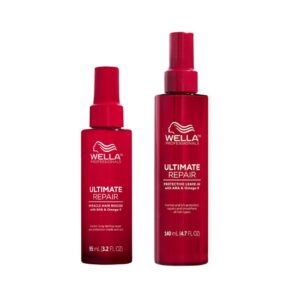 Dúo Wella Ultimate Repair Miracle Hair Rescue 95 ml + Protective 140 ml.